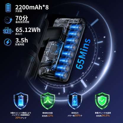 Hearten V16 コードレススマート掃除機｜2026年最新改良モデル｜自走式・超軽量・強吸引力・毛絡み防止・静音設計