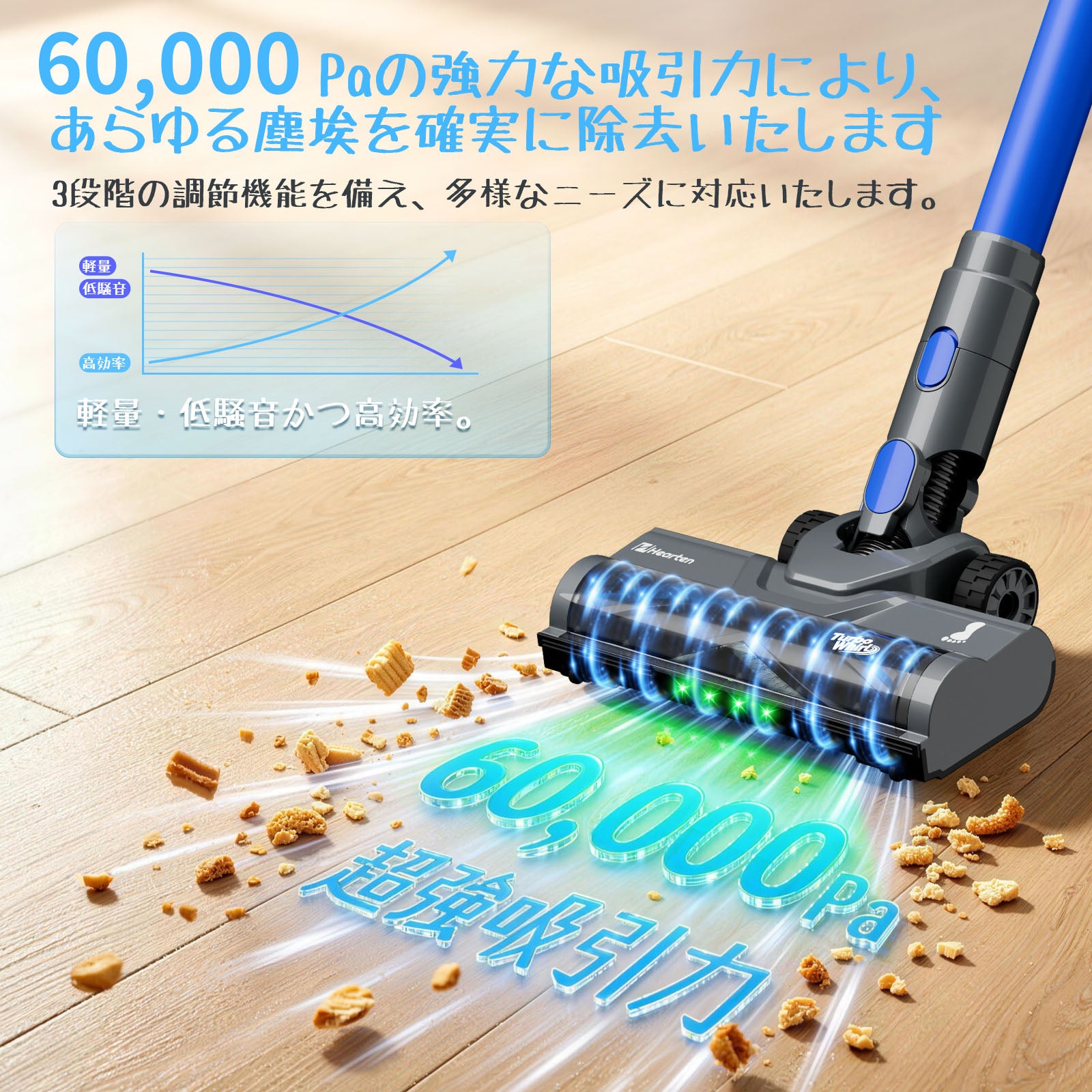 Hearten P12 コードレス掃除機 2026最新 自走式・軽量・強力吸引