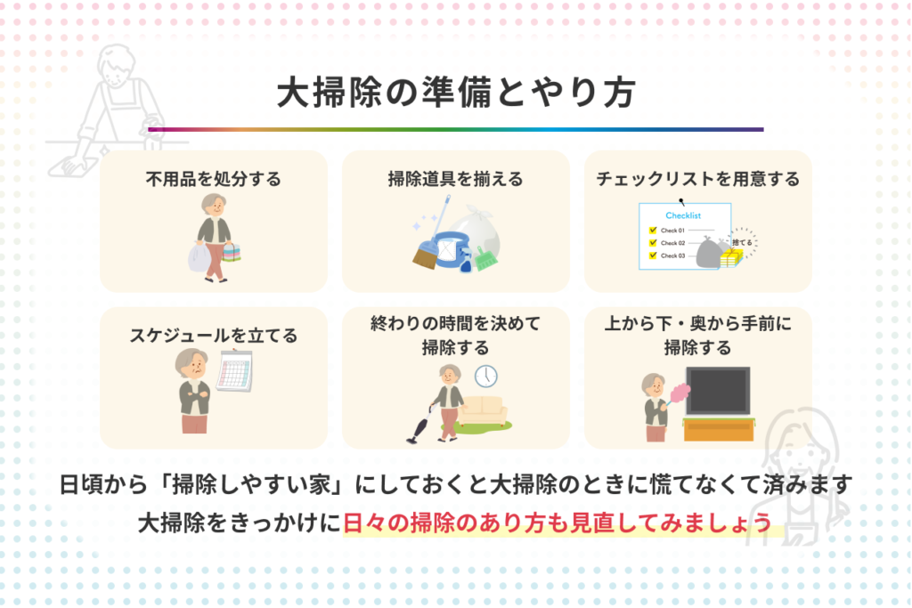 ホ一ム 1125cleaning